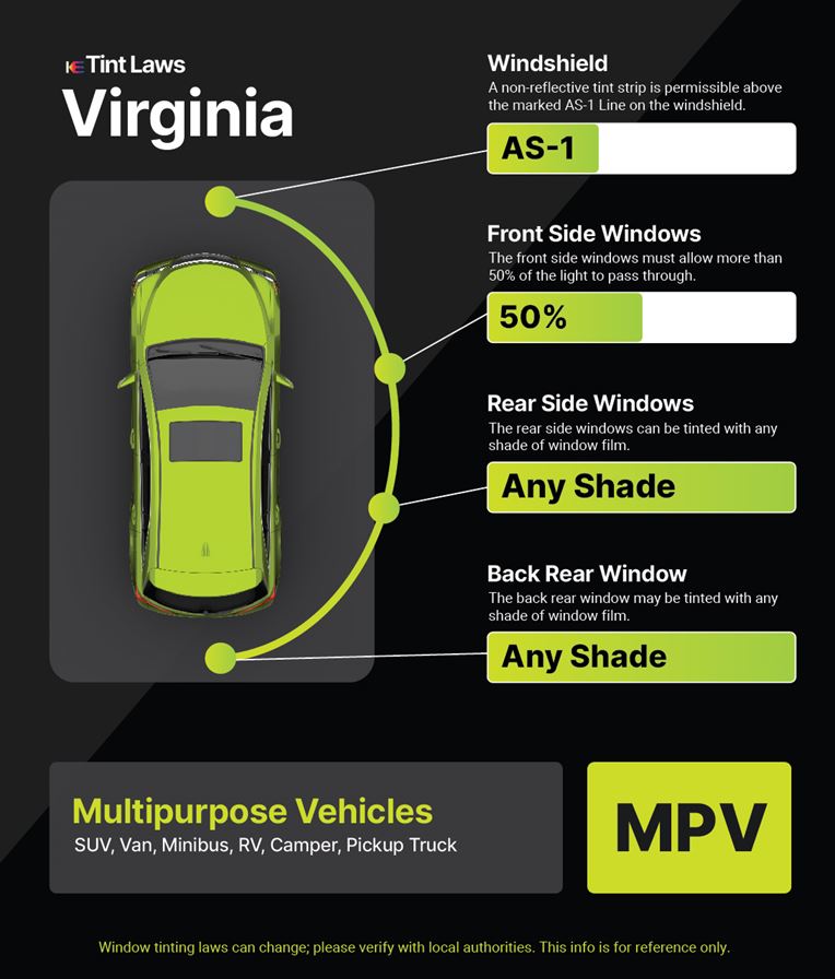 Tint Laws in virginia-beach, virginia